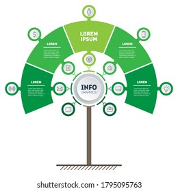 Vertical Infographics in the form of a tree with 5 parts. Tree of development and growth of the business. Time line of Social tendencies. Green Business concept with 5 options, steps or processes.