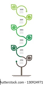 Vertical infographics, research in science and technology. Green Business concept with 6 options, parts, steps or points. Timeline of trends. The sustainable development and growth of the eco business