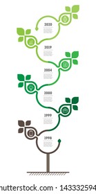Vertical infographics, research in science and technology. The sustainable development and growth of the eco business. Timeline of trends. Green Business concept with 6 options, parts or points.