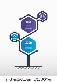 infografía vertical o línea de tiempo con 2 opciones. Desarrollo del negocio o la tecnología. La línea de tiempo está hecha de hexágonos. Concepto de presentación empresarial con dos pasos.
