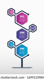 Vertikale Infografiken oder Zeitlinie mit 3 Optionen. Entwicklung und Wachstum des Unternehmens oder der Technologie. Die Zeitachse besteht aus Hexagonen. Business-Präsentation Konzept mit drei Schritten.