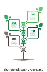 infografía vertical o línea de tiempo con 4 opciones. Desarrollo sostenible y crecimiento de la tecnología verde en el mundo. Línea de tiempo. Concepto de negocio con cuatro pasos o procesos. Gráfico de información.