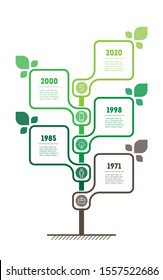 Vertical infographics or timeline with 5 options. Sustainable development and growth of the eco business or green technology. Time line or Info graphic. Business concept with five steps or processes.