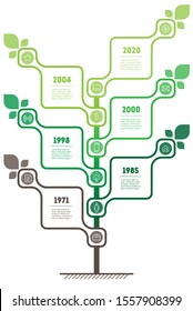 Vertical infographics or timeline with 6 options and 12 icons. Sustainable development and growth of the eco business or green technology. Time line concept with six steps. Info graphic. Vector.