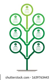 Vertical infographics or timeline with 7 options. Sustainable development and growth of the eco business or green technology. Business concept with seven steps or processes. Symmetrical design.