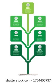 Vertical infographics or timeline with 7 (seven) options. Stylized tree with leafs. Development of eco business or green technology. Modular system allows you to make any number of levels in height.