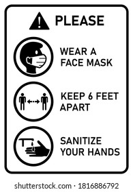 Vertical Instruction Signboard with Basic Set of Measures against the Spread of Coronavirus Covid-19, including Wear a Face Mask, Keep 6 Feet Apart and Sanitize Your Hands. Vector Image.