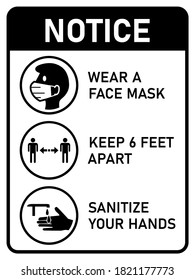 Vertical Instruction Signboard with Basic Set of Measures against the Spread of Coronavirus Covid-19, including Wear a Face Mask, Keep 6 Feet Apart and Sanitize Your Hands. Vector Image.