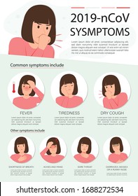 Vertical Medical infographic, Vector illustration with 2019-nCoV, Covid-19 Coronavirus Symptoms, signal of Coronavirus