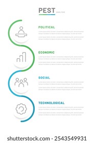 Un esquema de análisis PEST de Vertical que consta de los siguientes factores: políticos, económicos, sociales y tecnológicos.