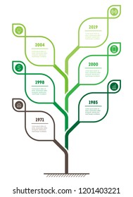 Vertical presentation concept for eco Business. Vector infographic of technology or education process with 6 points or options. Web Template of abstract tree with leaves, info chart or diagram.