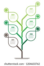 Vertical presentation concept for eco Business. Web Template of abstract tree with leaves, info chart or diagram. Vector infographic of technology or education process with 6 points or options.