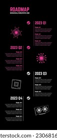 Hoja de ruta vertical trimestral con hitos y clipart técnico sobre fondo negro. Plantilla de infografía de línea de tiempo para presentación de negocios. Ilustración vectorial.