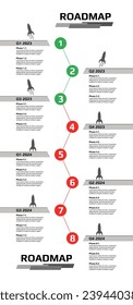 Hoja de ruta vertical con cohetes e hitos verdes y amarillos sobre fondo blanco. Plantilla de línea de tiempo de infografía para presentación de negocios. Ilustración vectorial.