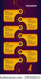 Hoja de ruta vertical con línea sinuosa de puntos con hitos rocosos y amarillos sobre fondo morado. Plantilla de línea de tiempo de infografía para presentación de negocios. Ilustración vectorial.