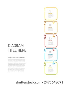 Vertical simple esquema infográfico de cinco pasos Plantilla hecha de cuadrados redondeados de marco grueso con íconos y textos de muestra y números grandes en el lateral