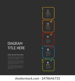 Vertical simple five steps infographic schema template made from thick frame rounded squares with icons and sample texts and big numbers on the side on dark background