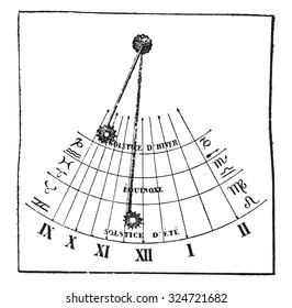 Vertical sundial, vintage engraved illustration. Industrial encyclopedia E.-O. Lami - 1875.
