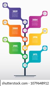 Vertical Time line infographics with 6 options. Timeline of tendencies and trends graph. The development and growth of the business. Business concept with 6 parts, steps or processes.