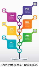 Vertical Time line infographics with 6 options. The development and growth of the business. Business concept with 6 parts, steps or processes. Timeline of tendencies and trends graph.