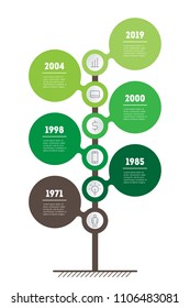Vertical Time line infographics. The development and growth of the eco business. Timeline of ecology tendencies and trends graph. Business presentation concept with 6 options, steps or processes.
