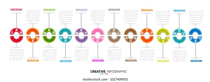 Vertical Time Line January To December , Timeline for 12 months, 1 year, Timeline infographics design vector and Presentation business can be used for Business concept 