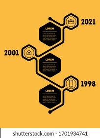 Línea de tiempo vertical o infografía con 3 sectores. Desarrollo estratégico de la empresa. Hitos de la Historia. Plantilla de línea de tiempo con tres pasos.