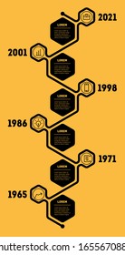 Línea de tiempo vertical o infografía con 6 sectores. Desarrollo estratégico de la empresa. Hitos de la Historia. Plantilla de línea de tiempo.