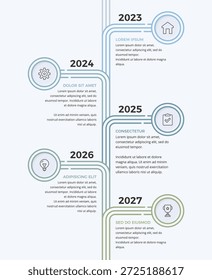 Infografía de la línea de tiempo de la Vertical con cinco hitos anuales