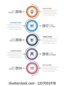 Vertical Timeline Infographics