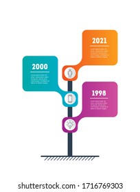 Vertical Timeline or infographics with 3 options. Concept of development and growth of the business. Time line of tendencies and trends graph with three parts, steps or processes.