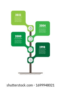 Vertical Timeline or infographics with 4 options,. Business concept with four parts, steps or processes. Development and growth of the farming. Time line or graph of Social tendencies.