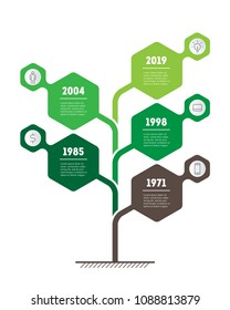 Vertical Timeline infographics with 5 options. The development and growth of the business. Time line of Social tendencies and trends graph. Business presentation concept with 5 steps or processes.
