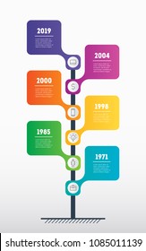 Vertical Timeline infographics with 6 options. The development and growth of the business. Time line of tendencies and trends graph. Business concept with 6 parts, steps or processes.