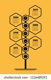 Vertical Timeline infographics with 6 parts. The growth of the business. Time line of tendencies and trends graph. Business development milestones with 6 options, steps or processes.