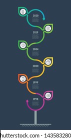 Vertical Timeline infographics with 6 parts. Sustainable development and growth of the eco business. Time line. Business presentation concept with six options, steps or points.