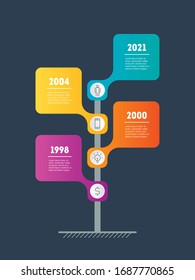 Vertical Timeline or infographics. Concept of development and growth of the business. Time line of trends with 4 options, parts, steps or processes.