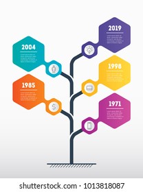 Vertical Timeline infographics. The development and growth of the business. Time line or graph of trends . Business concept with 5 options, parts, steps or processes.