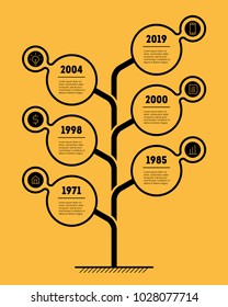 Vertical Timeline infographics. The development and growth of the business. Business presentation concept with 6 options, parts, steps or processes. Time line or mind map.
