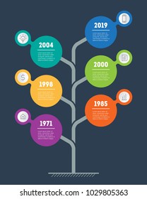 Vertical Timeline infographics. The development and growth of the business. Business presentation or info graphic concept with 6 options, steps or processes. Time line or mind map.