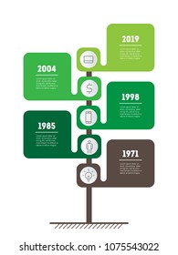 Vertical Timeline infographics. The development and growth of the eco business. Time line, Road sign or pointer. Business presentation concept with 5 options, parts, steps or processes.