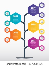 Vertical Timeline infographics. The development and growth of the business. Time line of tendencies and trends graph. Time line or Business concept with 5 options, parts, steps or processes.