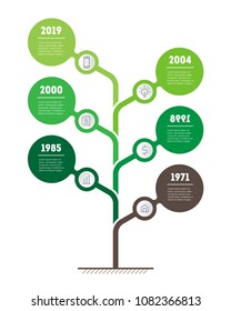 infografías de la línea de tiempo vertical. El desarrollo y crecimiento del econegocio. Línea temporal de tendencias sociales y gráfico de tendencias. Concepto de presentación empresarial con 6 opciones, partes, pasos o procesos