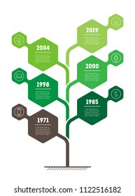 Vertical Timeline infographics. The development and growth of the green business. Time line of agriculture tendencies and trends graph. Eco Business presentation concept with 6 options, parts, steps.