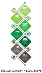 Vertical Timeline infographics. The development and growth of the green business. Tree of Social tendencies and trends graph. Business presentation concept with 7 options, parts, steps or processes.