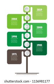 Vertical Timeline infographics. The development and growth of the eco business. Time line of ecology tendencies and trends graph. Business concept with 6 options, parts, steps or processes.