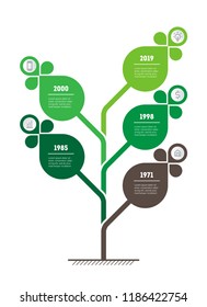 Vertical Timeline infographics. The development and growth of the business. Time line or development tree. Business presentation concept with 5 options, parts, steps or processes.