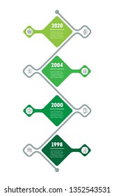 Vertical Timeline infographics. The development and growth of the green business. Tree of Social tendencies and trends graph. Business presentation concept with 7 options, parts, steps or processes.