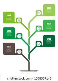 Vertical Timeline infographics. The development and growth of the business. Time line of tendencies. Business presentation concept with 6 points, options, parts, steps or processes.