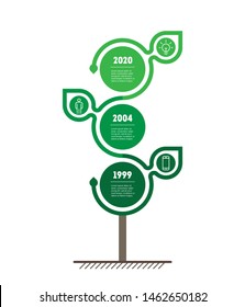 Vertical Timeline infographics. Development and growth of the eco business. Time line of scientific research with 3 options. Green Business concept with three parts, steps or points.